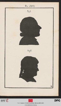 Pl. LXXVII [Silhouetten]