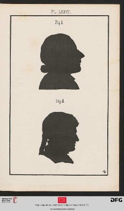 Pl. LXXVII [Silhouetten]