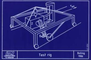 Test rig