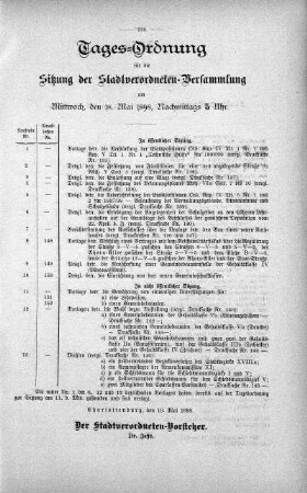 Tages-Ordnung, 18. Mai 1898