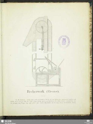 Becherwerk (Elevator)