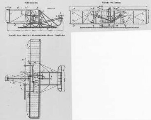 Flugapparat der Gebrüder Wright, Hinter- und Seitenansicht und Aufriß : Technikgeschichte | Fliegende Menschen | Flugzeuge | Projekte und Versuche