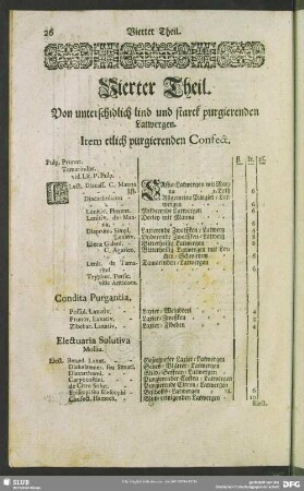 Vierter Theil. Von unterschidlich lind und starck purgierenden Latwergen. Item etlich purgierenden Confect