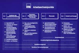 Arbeitsschwerpunkte beim KTBL