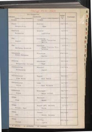 Dezennaltabellen 1911 - 1920 Heiraten und Sterbefälle Ohligs