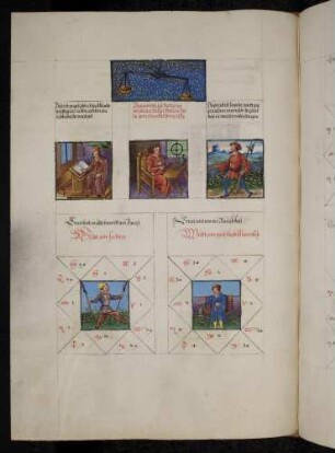1) Sternbild Waage; (2) drei Dekane: 1. Mond: gelehrter, wahrheitsliebender Mensch; 2. Saturn: Völler, fröhlicher Mensch, der gern stinkende Dinge isst; 3. Jupiter: geruhsamer Mensch mit Glück in nachwachsenden Dingen. (3) Gradbilder: 1. Fechter; 2. Geistlicher