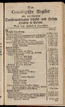 Das Genealogische Register aller jetzt-lebenden Durchlauchtigsten Höchst- und Hohen Häusern in Europa.