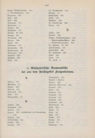 c) Alphabetische Namensliste der aus dem Reichsgebiet Ausgewiesenen.