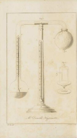 Illustration: Nr. Daniell's Hygrometer.