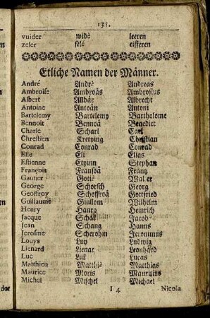 Etliche Namen der Männer.