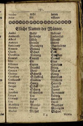 Etliche Namen der Männer.