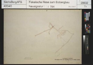 Kupfergrube Sadisdorf, Sohle des Kupfergrübner Stolln