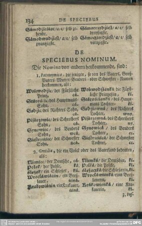 De Speciebus Nominum