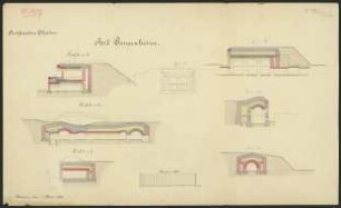 Fort Gonsenheim