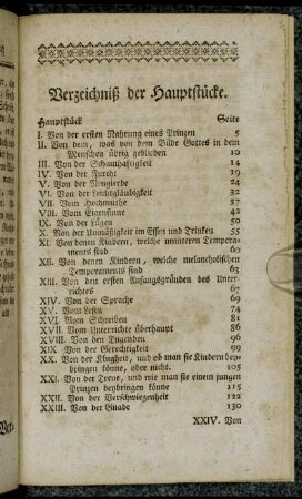 Verzeichniß der Hauptstücke.