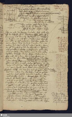20. Von etlichen gaben und Zierden des Landes zu Meyssen