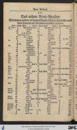 IV. Das andere Bibel-Register.