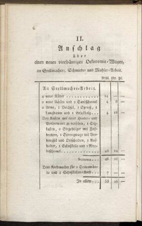 II. Anschlag über einen neuen vierspännigen Oekonomie=Wagen,....