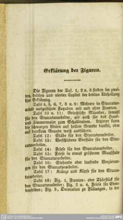 Erklärung der Figuren