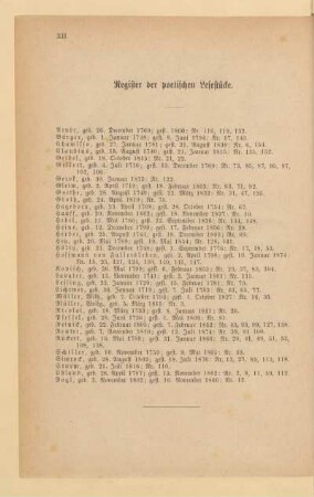 Register der poetischen Lesestücke