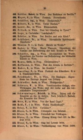Provisorischer Katalog der I. Internationalen Kunstausstellung im Kgl. Glaspalaste in München : 1869