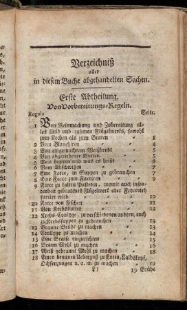 Verzeichniß aller in diesem Buche abgehandelten Sachen.