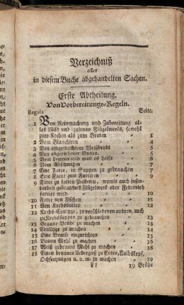 Verzeichniß aller in diesem Buche abgehandelten Sachen.