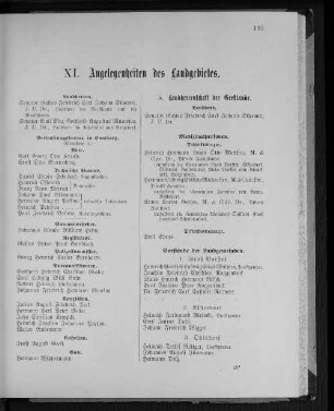 XI. Angelegenheiten des Landgebietes.