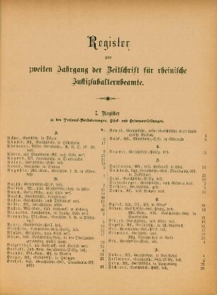 Register zum zweiten Jahrgang der Zeitschrift für rheinische Justizsubalternbeamte