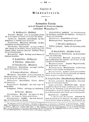 Capitel 6. Mineralreich.