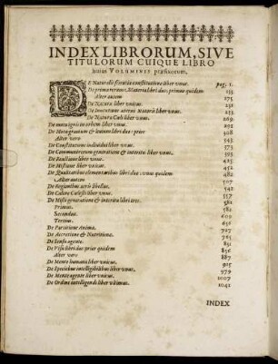 Index Librorum, Sive Titulorum Cuique Libro huius Voluminis præfixorum.
