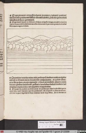 [Perspektivische Darstellung einer Landschaft mit Hügeln und Bäumen]
