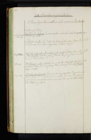 b. Chronolohie der mittleren und neueren Geschichte.