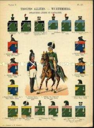 Uniformdarstellung, Chevauleger und Jäger-Offizier der Alliierten Württembergischen Regimenter, Detailstudien von Kopfbedeckungen und Abzeichen der Alliierten Württembergischen Jäger- und Chevauleger-Regimenter, Erstes Kaiserreich Frankreich, 1806/1813.