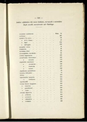 Indice alfabetico dei nomi italiani, vernacoli e scientifici degli uccelli menzionati nel Catalogo.