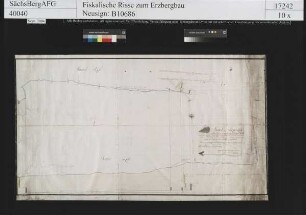 Markus Röhling und Orgel Stolln am Schrecken- und und am Schottenberg bei Frohnau