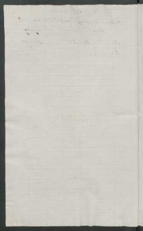 f. 61v-64r unbeschrieben