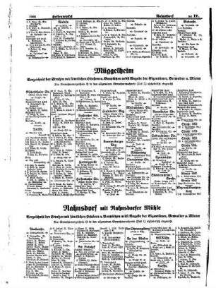 Müggelheim, Rahnsdorf mit Rahnsdorfer Mühle, Rauchfangswerder, Schmöckwitz, Wilhelmshagen