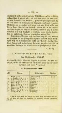 VII.2. Übersicht über die Besucher der Akademie Im Studienjahre 1846/47