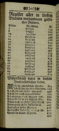 Verzeichnüß derer in diesem Buch befindlichen Lieder.