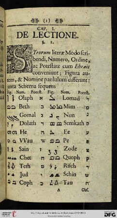 Cap. I.: De lectione