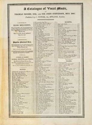 Love thee dearest, love thee! : a ballad by Thomas Moore ; sung by Mrs. Ashe at the London Bath concerts