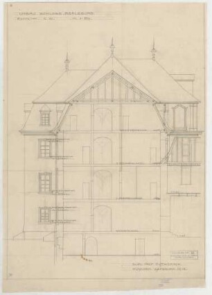 Thiersch, Friedrich von; Bad Berleburg (Nordrhein-Westfalen); Schloss, Umbau - Schnitt