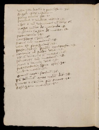 IIv, Stichwortsammlung zu den nachfolgenden pp. 1-44 (später hinzugefügt).