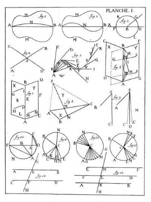 Planche I - XIX.
