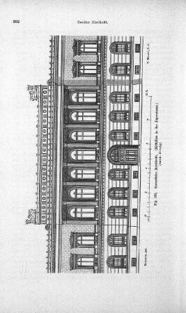 Fig. 189. Kaiserliche Reichbank. (Mittelbau in der Jägerstrasse.)