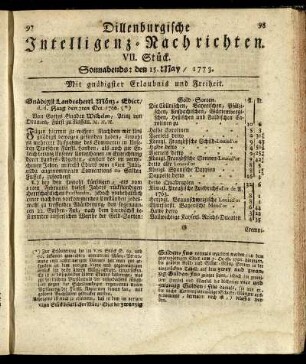 VII. Stück. Sonnabends: den 15. May / 1773.