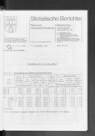 Großhandel April bis Juni 1985 : Lfd. Nr. 50