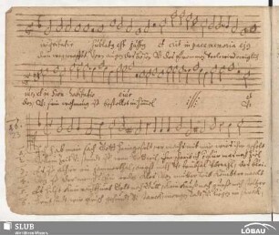 Demantius, Christoph: Ich hab' mein' Sach' Gott heimgestellt
