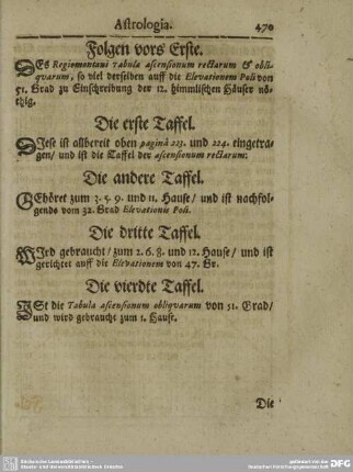 Folgen vors Erste. ... Die erste Taffel. - Die vierdte Taffel.
